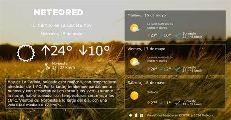 tiempo en la carlota 14 días|Tiempo en La Carlota. Clima a 14 días